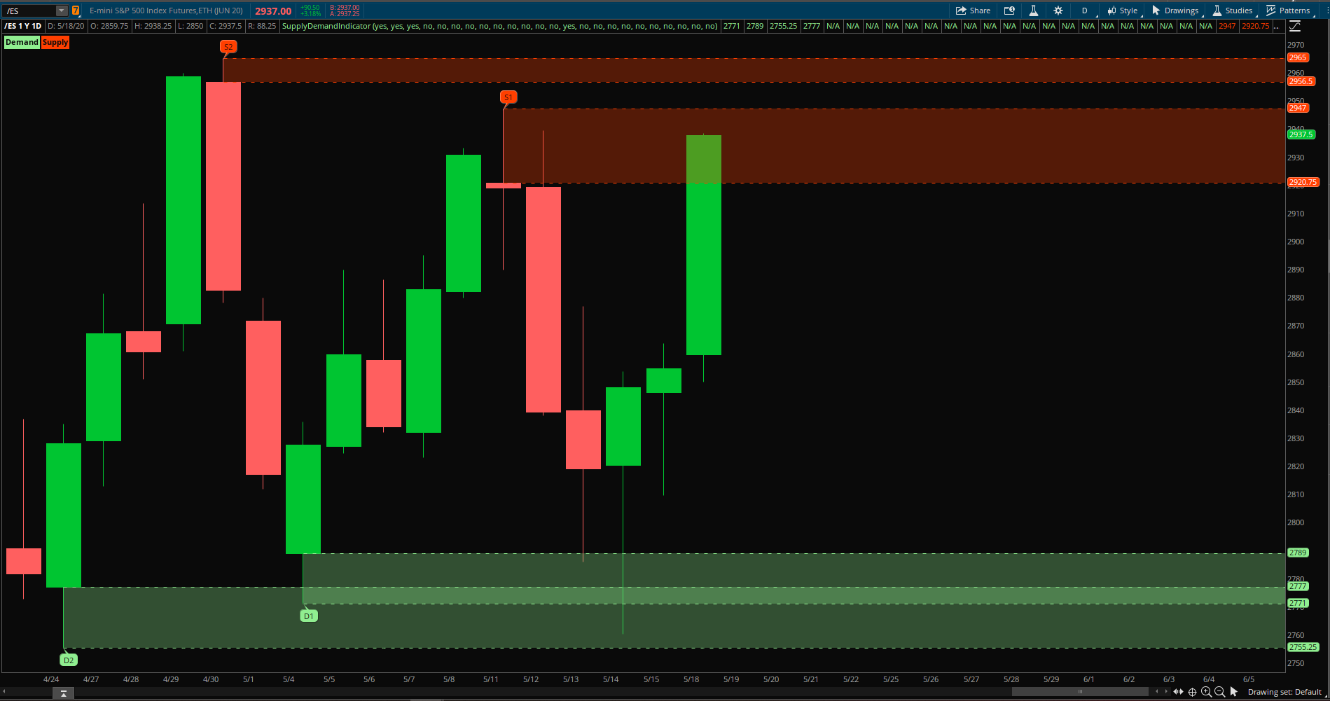 Customtos Customtos14 Twitter