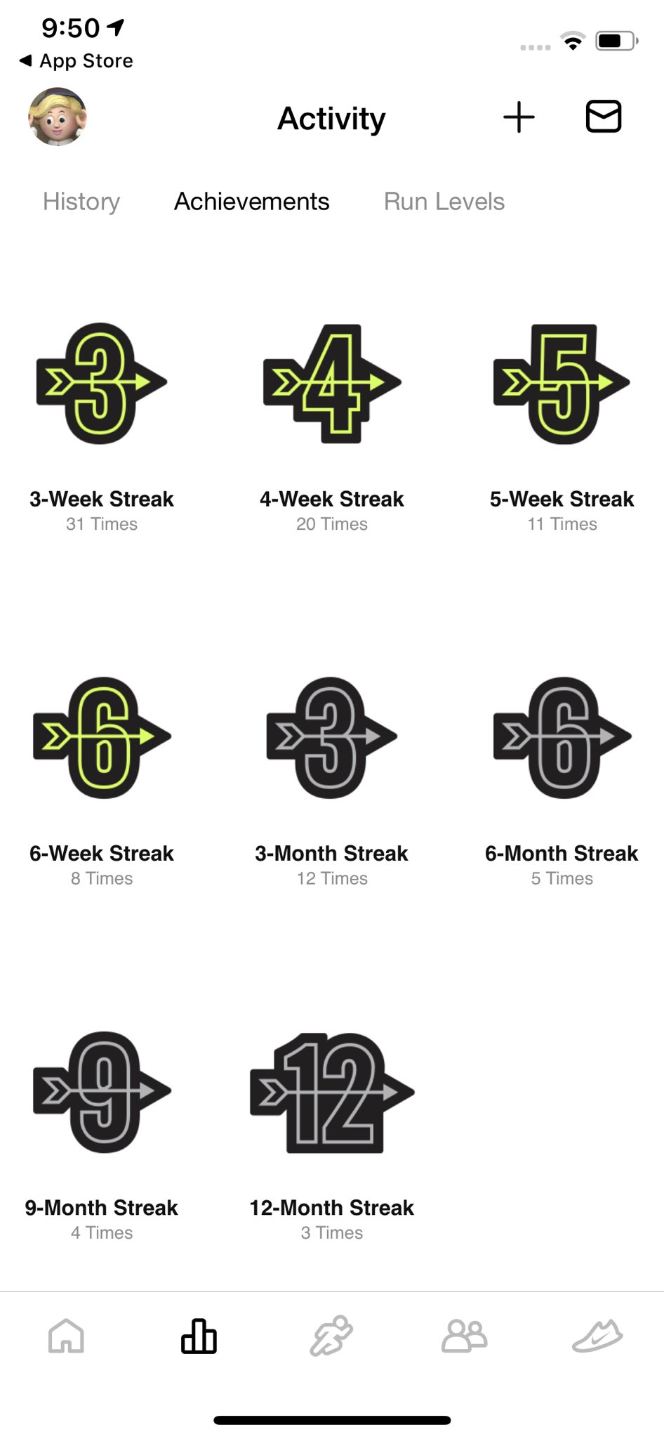 Dennis Crowley 🇺🇸 on Twitter: "Hey Nike+/Nike Run Club peeps, can anyone tell me why some of these Achievements are yellow and some of are grey? Or is that just