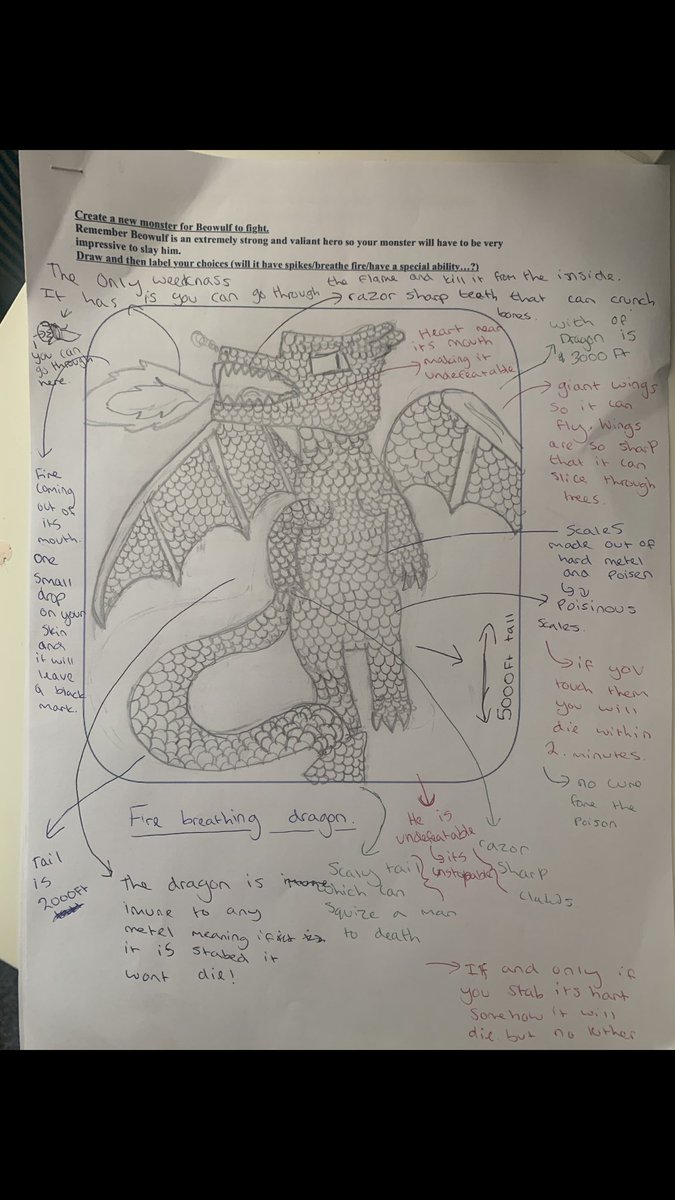 Orchard Mead Academy - English tweet media