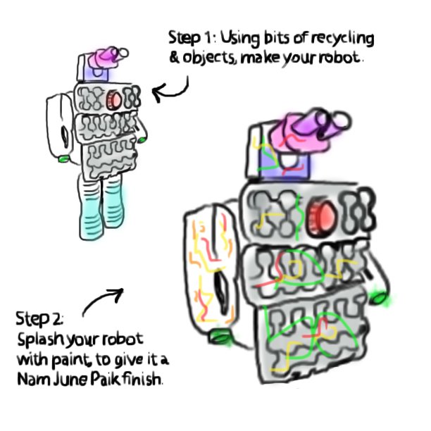 se9containergallery tweet media