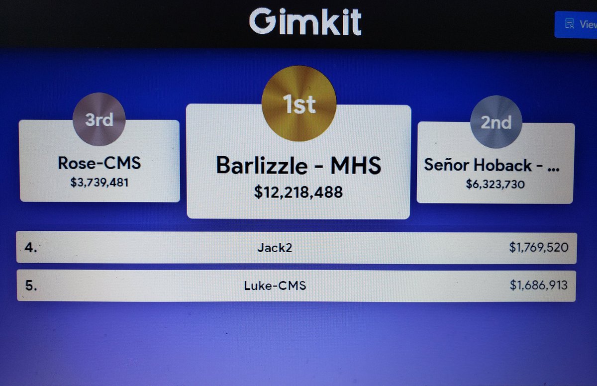 KiserLp's tweet photo. Congrats, Barlizzle! Rematch tomorrow! @gimkit #SuperRichMode @gwcarvermiddle @MatoacaWL @senorhoback @BettinaStaudt @Martz_EDMS https://t.co/q6yDFY4K5L