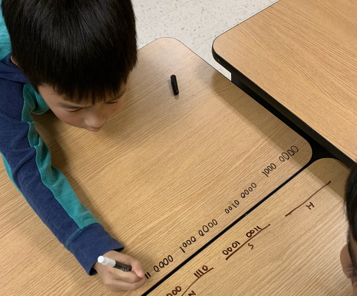 ClancyLisko's tweet photo. Tonight is the final Multicultural Game night! Join us on the zoom at 6 to learn watermelon chess and hear the lesson on China taught by this awesome RSE 2nd grader. Supplies needed: cardboard, marker, two sets of six counters #iamdsisd #RiSEtogether2019 #sycamoreyr3 https://t.co/ZMFOvqR9dI
