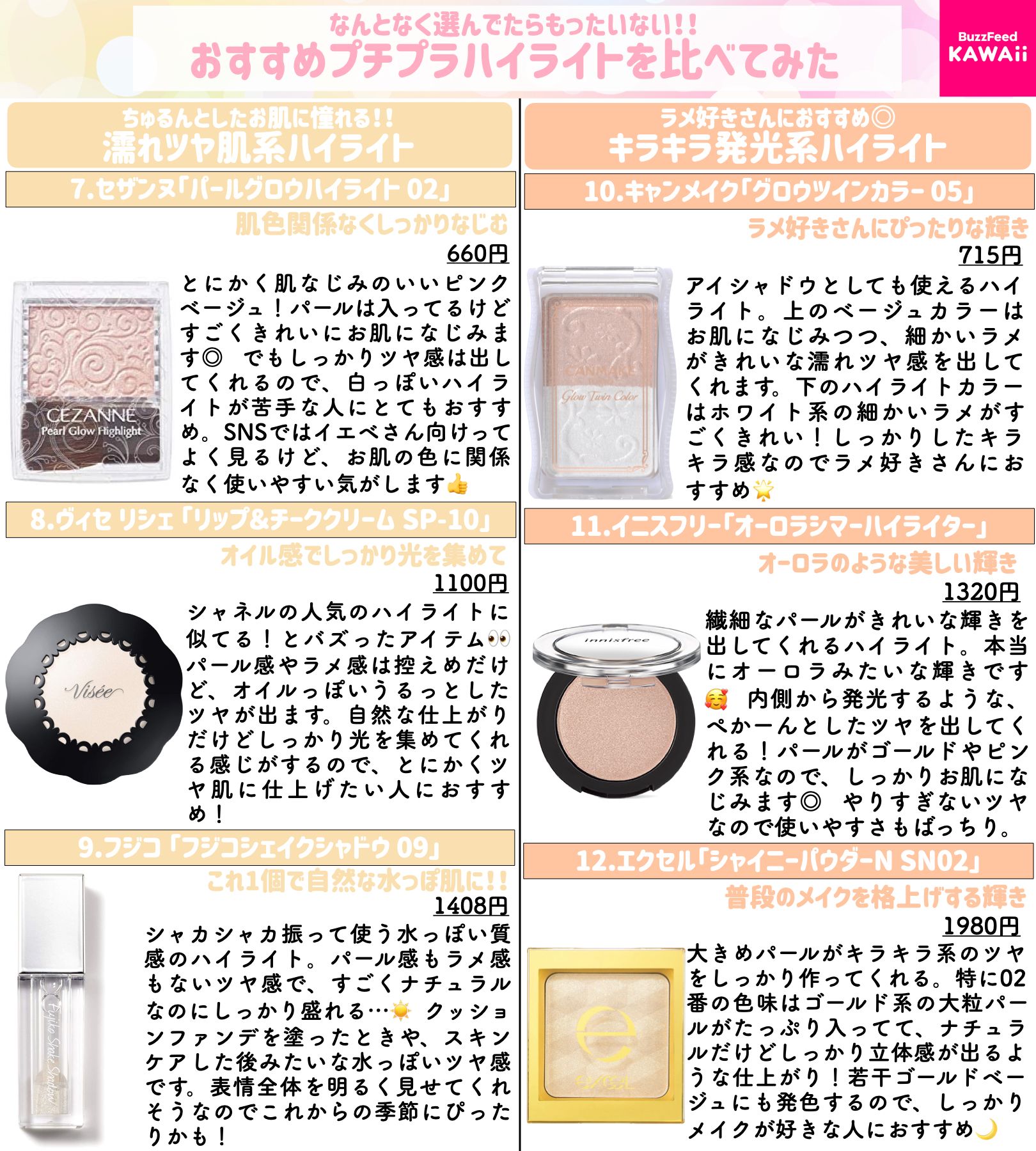 Buzzfeed Kawaii ハイライトはなんとなく選んだらもったいない 00円以下のおすすめハイライトを比べてみました