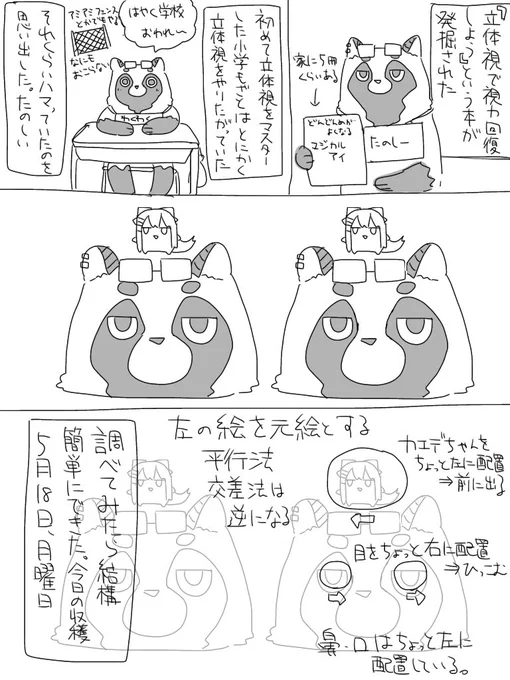 日記です 