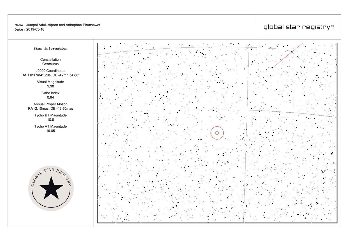 OffGunBRA's tweet image. E para a comemoração de 1 ano da nossa fanbase, demos um pouquinho do nosso amor aos meninos em formato de estrela.
Muito obrigada por todos que nos apoiaram até aqui e continuam nos apoiando! 🎉💚

#ออฟกัน #OffGun
#กันอรรถพันธ์ #ออฟจุมพล