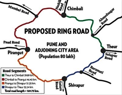 Latur and Pune Ring road in Final Stage .Other Cities in process of DPR