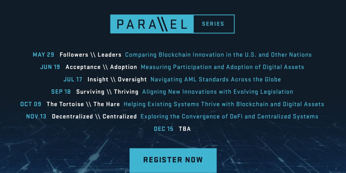 DigitalChamber's tweet photo. Explore the fundamental transformations happening across the #blockchain industry at the Parallel virtual experience May 29 - the engaging first edition of an event featuring policymakers & industry innovators. Learn more: https://t.co/vRm931pTzH #Parallel2020 https://t.co/nzF3d13XlI