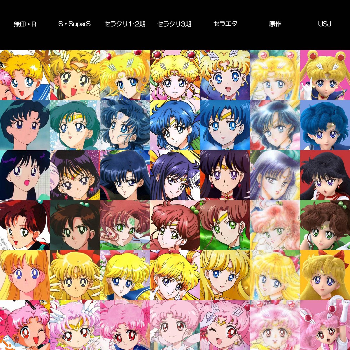 M式造線所 Sailormoonredraw セーラームーン って原作 アニメ 作画監督ごとに全然絵柄が違って正解がない でも金髪お団子ツインテールを描いておけば誰が描いてもセーラームーンになってしまう キャラクターデザインの強さってこういうことなのかな