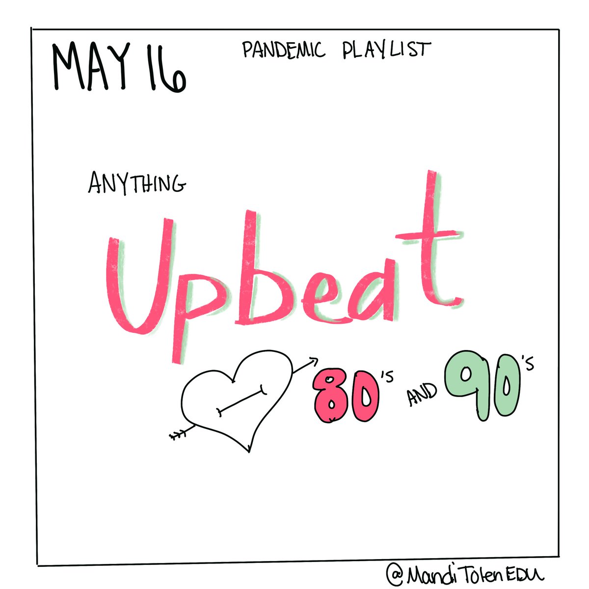 MandiTolenEDU's tweet image. I was many days behind posting my quarantine journal prompts by @TechChef4u. Here is may 14-17
#creativelyproductive #journalLAP