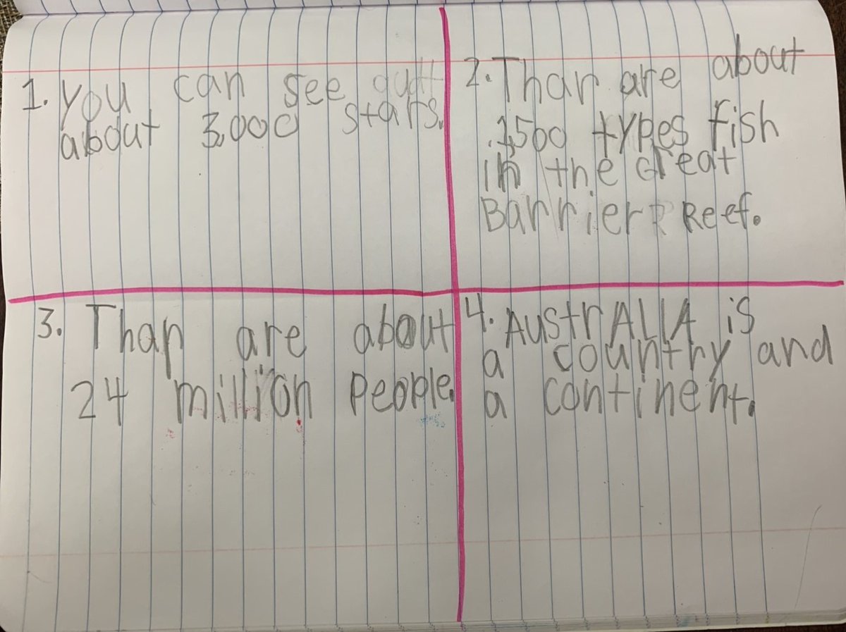 GradeWhe's tweet photo. WHE First Graders are learning about Australia for our research unit. #WHElearningfromhome @HumbleISD_WHE https://t.co/Qgp4VeNkvI