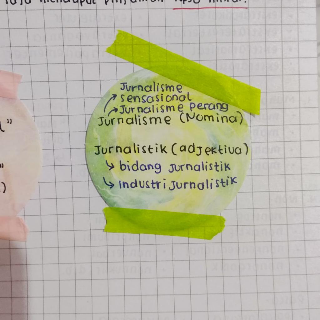 13. Jurnalisme dan Jurnalistik