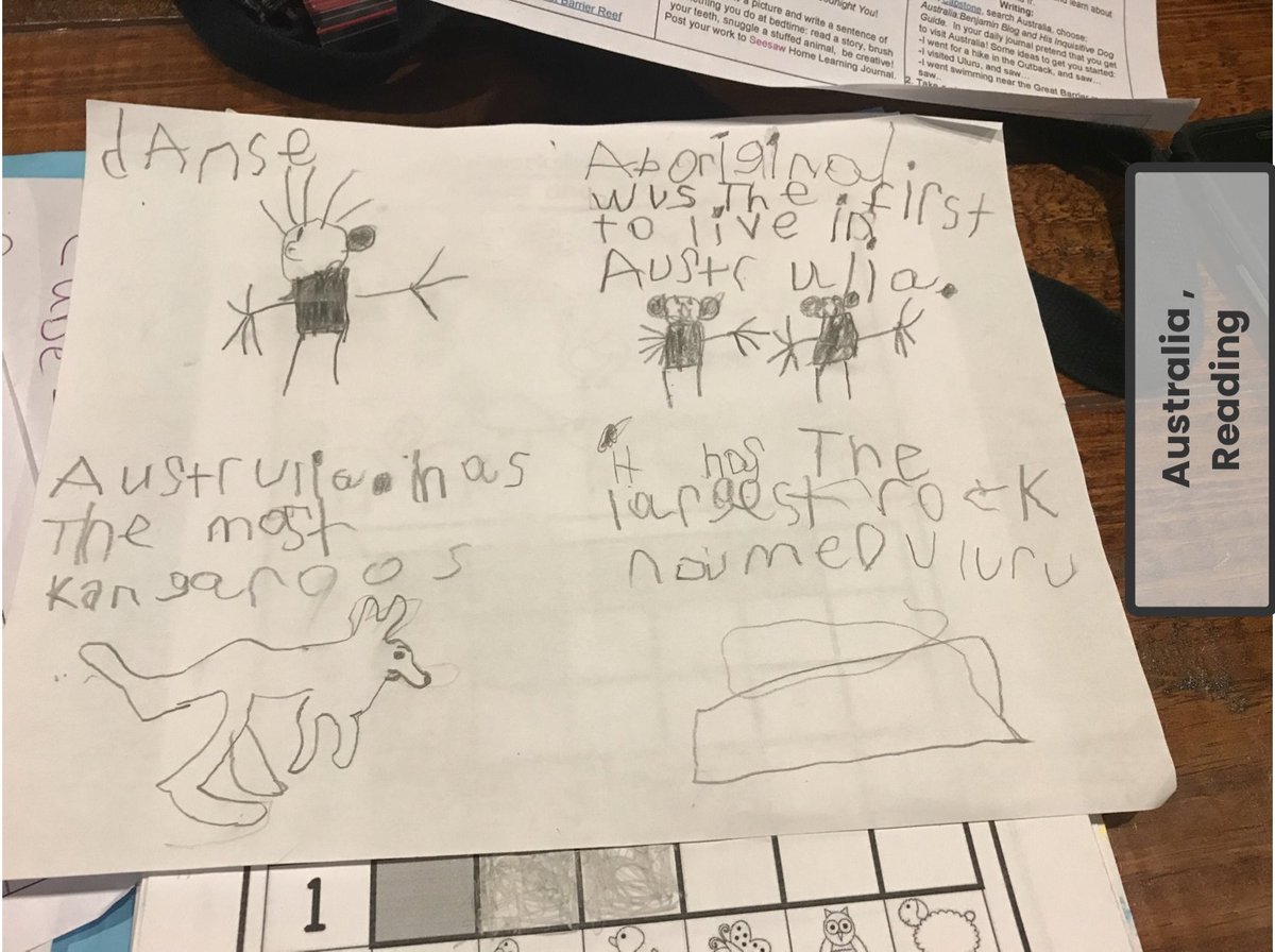 GradeWhe's tweet photo. WHE First Graders are learning about Australia for our research unit. #WHElearningfromhome @HumbleISD_WHE https://t.co/Qgp4VeNkvI