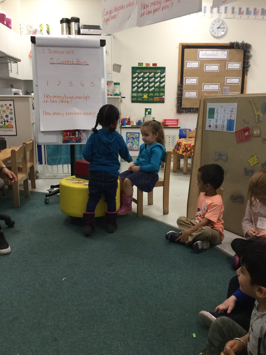 Conker_Foxfield's tweet photo. @Conker_Foxfield @foxfield Hope you had  a good weekend. Do you remember when we sang 5 Currant Buns and we made our own bakers shop? Perhaps you could do this at home? https://t.co/jwccWH2BLv