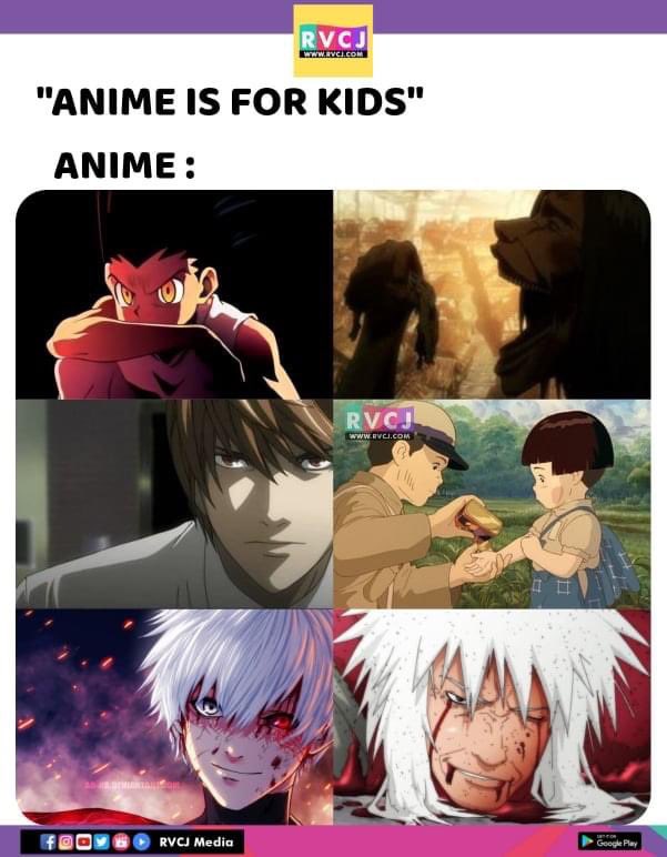 RVCJ Movies - Highest Rated Anime