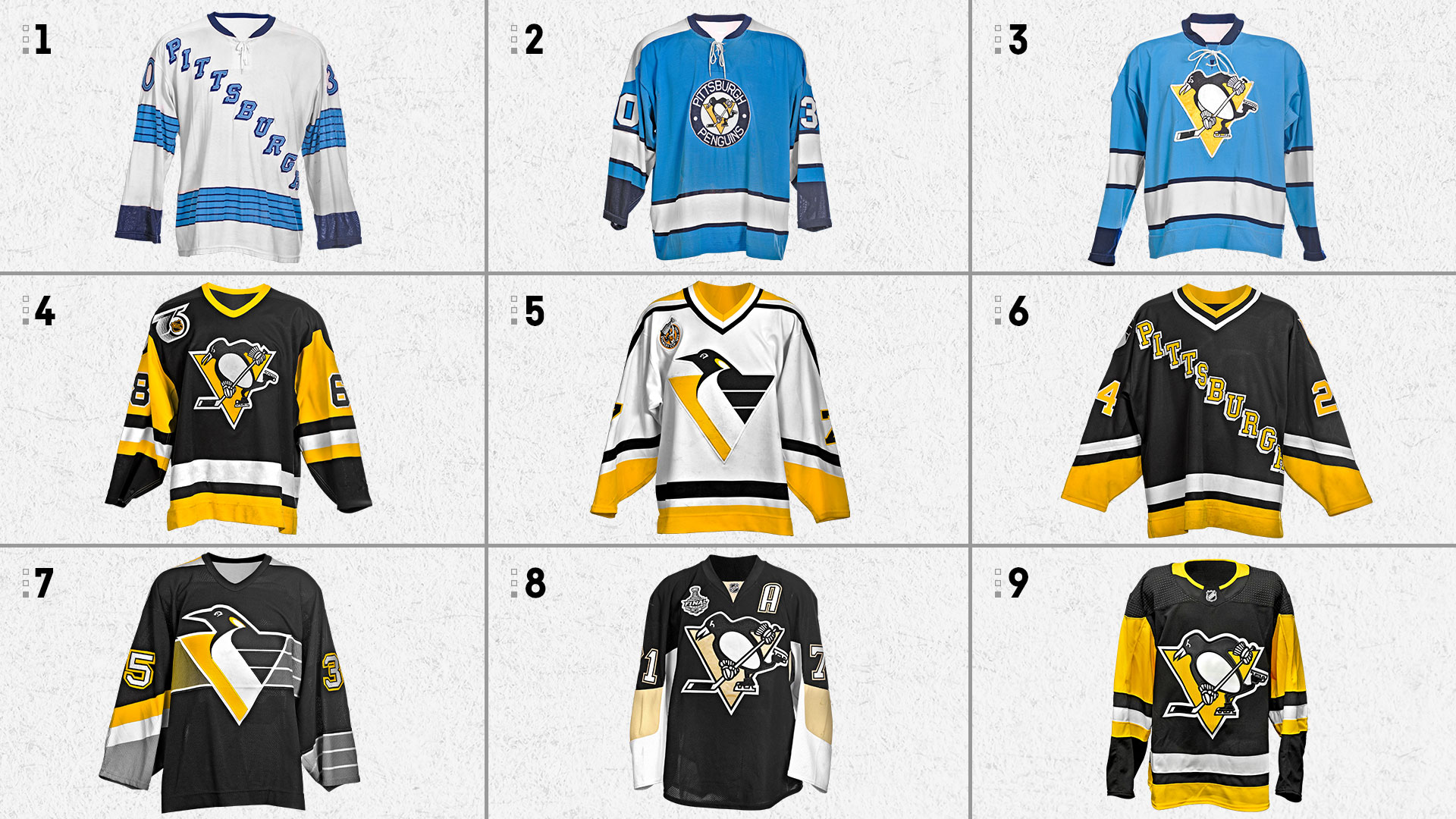 Uniform History  Pittsburgh Penguins