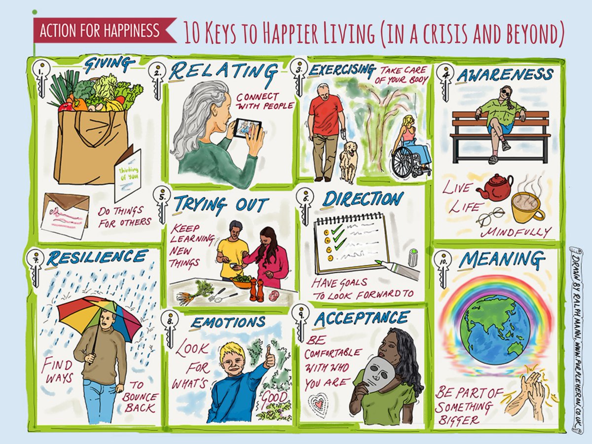 Action for Happiness (@actionhappiness) on Twitter photo It's Mental Health Awareness Week. Let's do all we can to look after our wellbeing and help others in these challenging times 💕
Image: <a href="/purpleheroncomm/">Ralph Mann</a> #MentalHealthAwarenessWeek #KeepBeingKind It's Mental Health Awareness Week. Let's do all we can to look after our wellbeing and help others in these challenging times 💕
Image: <a href="/purpleheroncomm/">Ralph Mann</a> #MentalHealthAwarenessWeek #KeepBeingKind