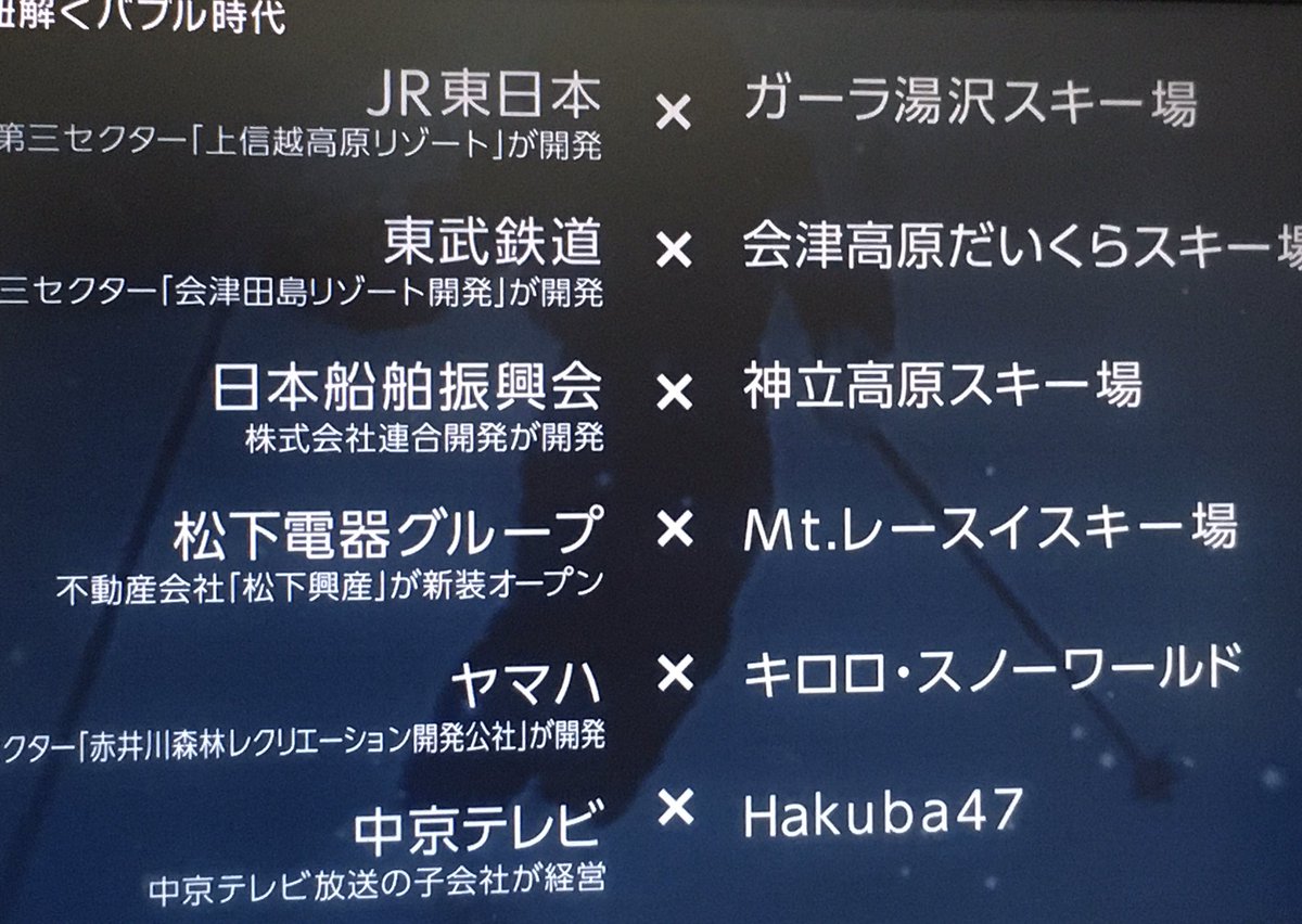 マツコとバブル時代 特別編 ヒエラルキーの頂点 空間プロデューサー 伝説のクラブ Gold 最強のモテ車 ソアラ Togetter マツコとバブル時代 特別編 ヒエラルキーの頂点 空間プロデューサー 伝説のクラブ Gold 最強のモテ車 ソアラ Togetter