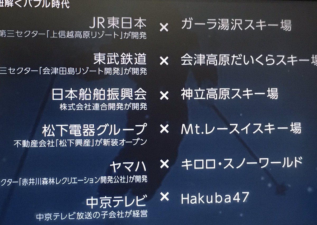 マツコとバブル時代 特別編 ヒエラルキーの頂点 空間プロデューサー 伝説のクラブ Gold 最強のモテ車 ソアラ Togetter