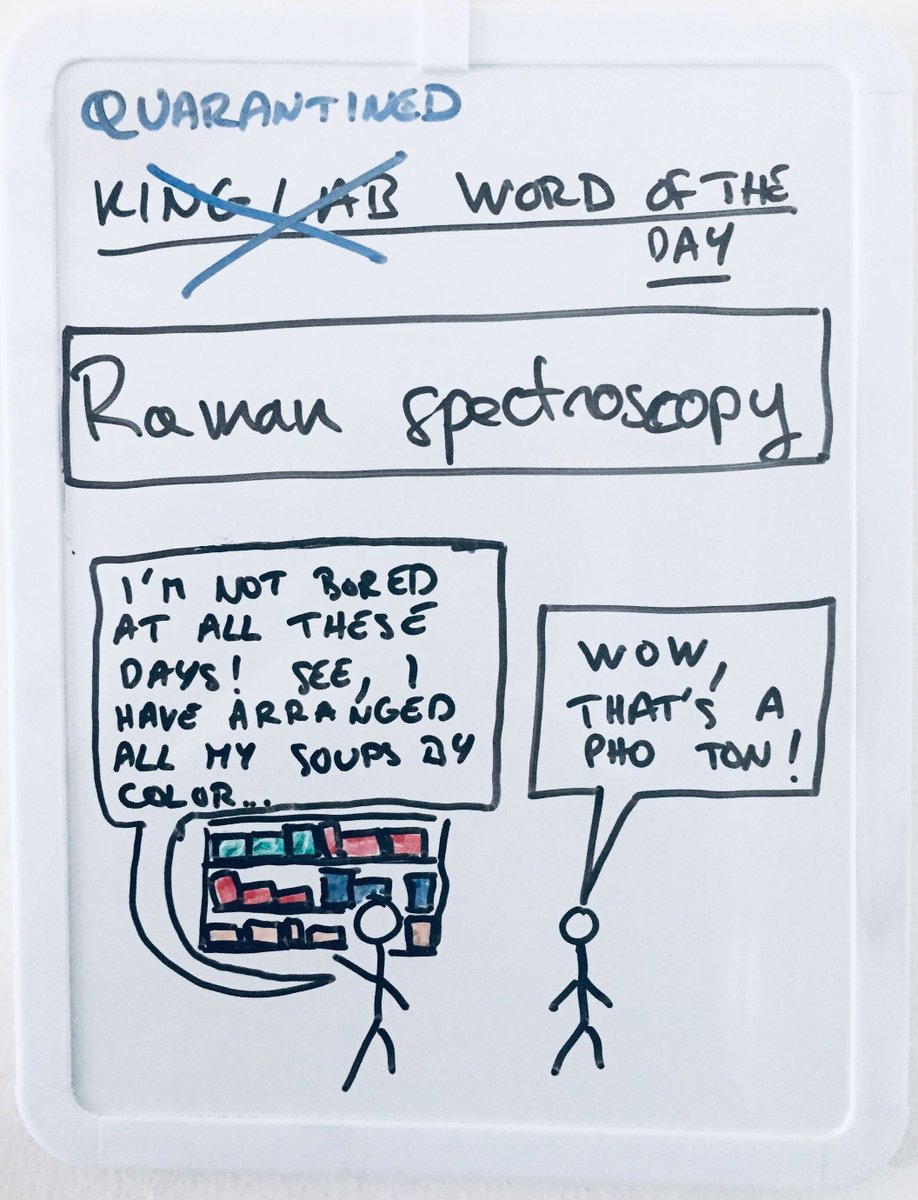 Fossilized Word of the Day tweet media