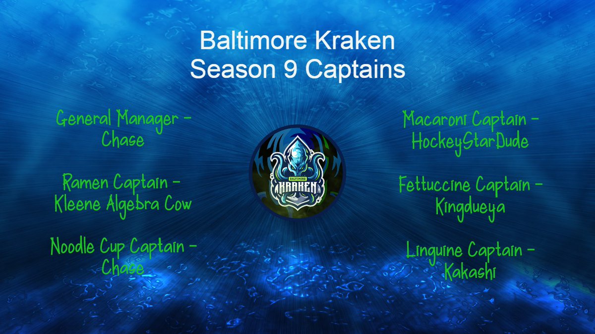 Here is our leadership going into <a href="/UnitedRogue/">United Rogue</a> Rocket League Season 9. Welcome to newcomers Kingdueya and Kakashi.