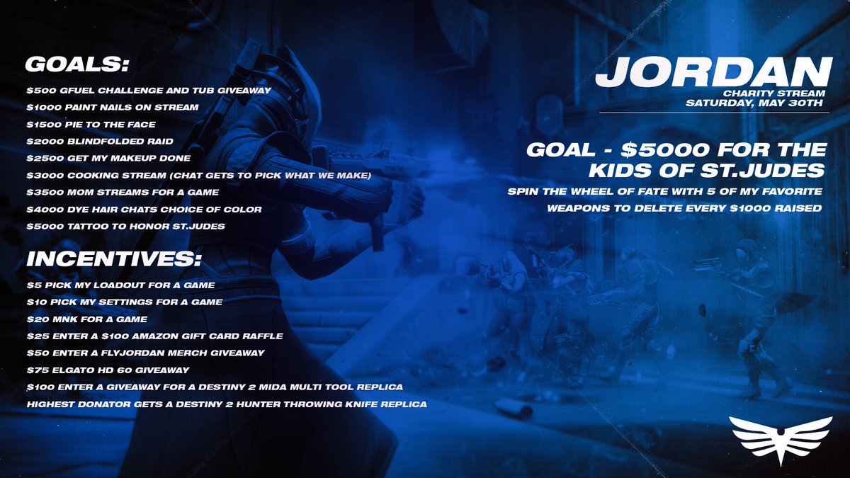 Last year we doubled our goal and raised $3,000 for <a href="/StJude/">St. Jude</a> and this year we’re aiming even higher. On May 30th I will be hosting my next 24 Hour charity event with a massive goal of $5,000. More info and announcements regarding the event coming out later this week #ForTheKids