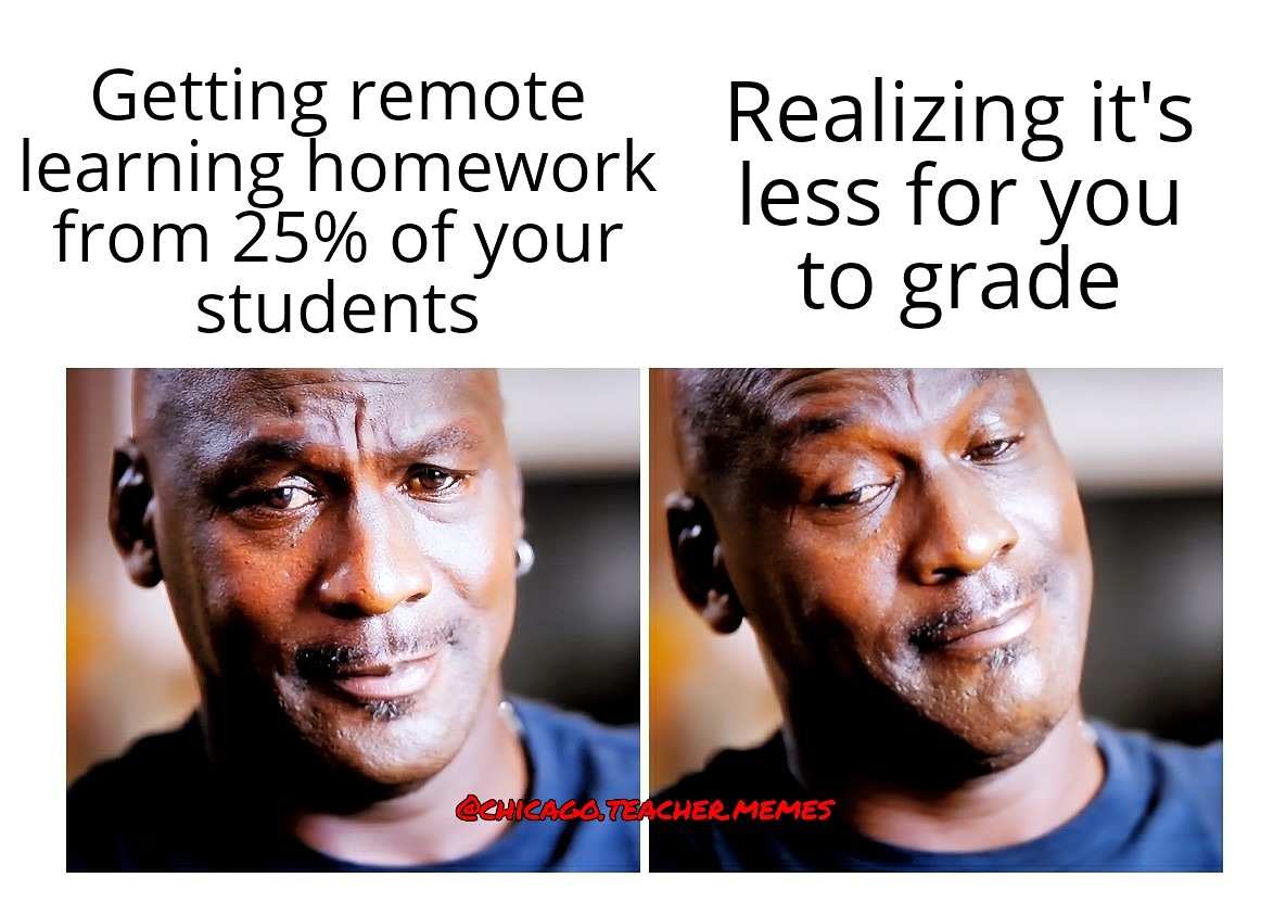 ChiTeacherMemes's tweet photo. The moment you realize grading has become less time consuming
.
.
.
#airjordan #jordanmeme #thelastdance #remoteteaching #remotelearning #distancelearning #drmemes #memes #teachermemes #memeology #memeologist #zoomschool #zoomclass #teachertruth #teachergram https://t.co/zNXCTtc7U1