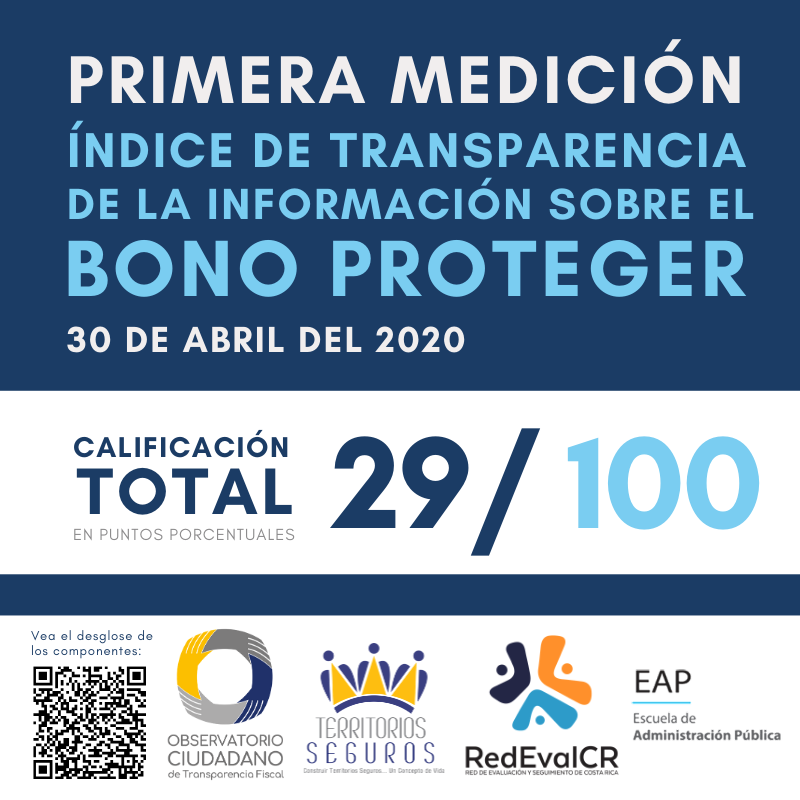 OCTF y  Ciudadanía Inteligente de Chile coinciden en baja calidad  de la información suministrada por ambos gobiernos en atención a la crisis sanitaria. Infografía interactiva: bit.ly/2Z6p1jr