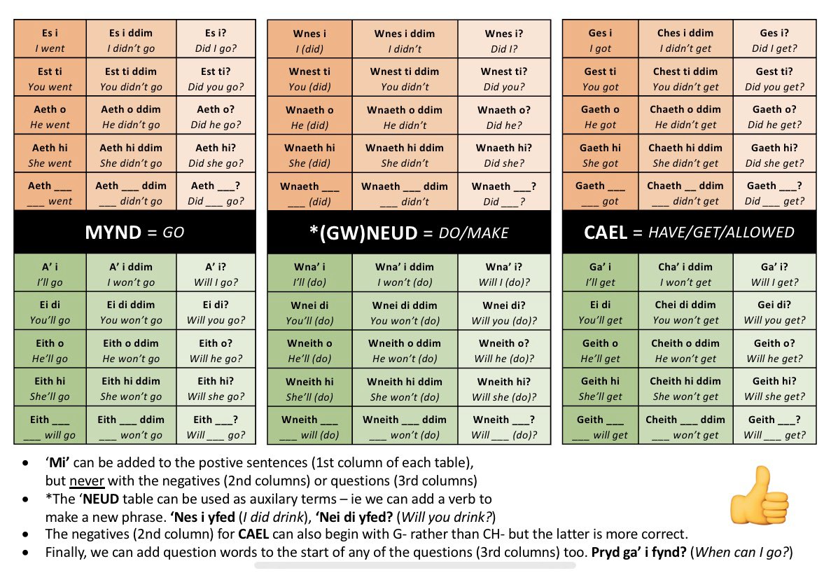 Stephen Rŵl 🏴 SC14 tweet media