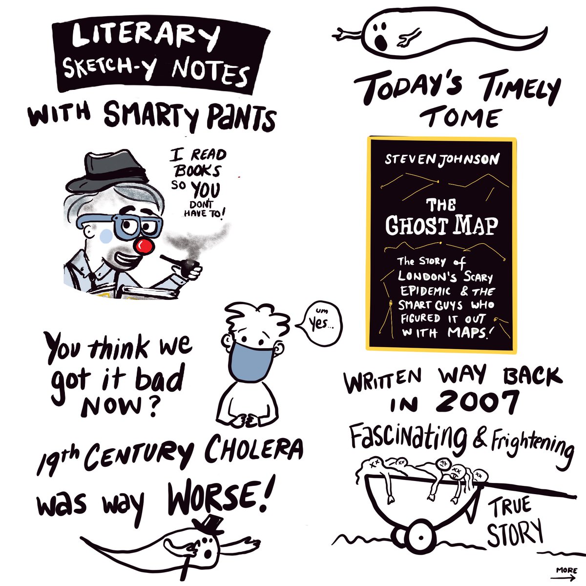 playthink's tweet photo. Smarty pants reads books so you don’t have to. #stevenjohnson #ghostmaps https://t.co/LYS2dnGXJb