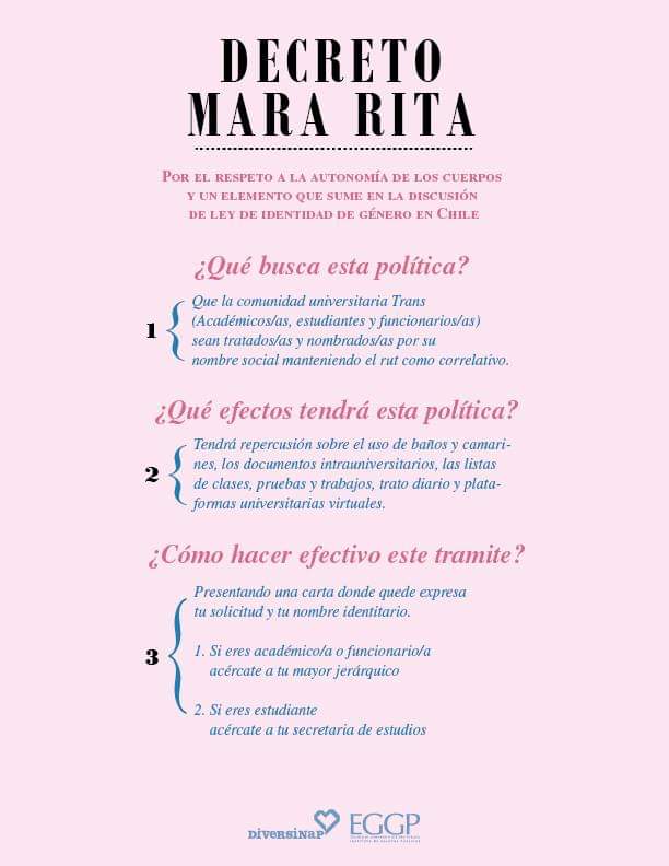 Hace 3 años presentamos la iniciativa del Decreto Mara Rita, que logró que en la <a href="/uchile/">Universidad de Chile</a> se reconozca el derecho al uso del nombre social en toda la comunidad universitaria.