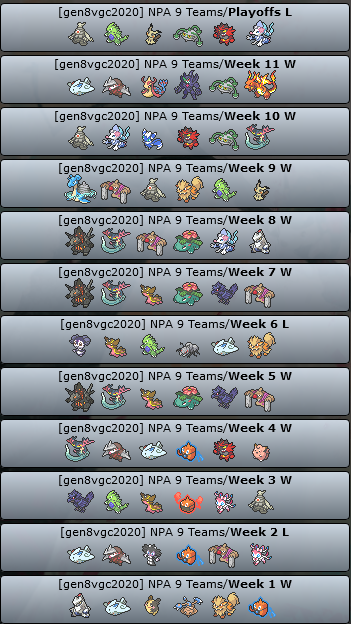 Finished my second NPA season with a 9-3 record but most importantly, I was able to make tons of new friends in the Cruisers. I'm really proud of how we worked as a team. Shoutouts to all my teammates and to the managers <a href="/EnoshShachar/">Enosh Shachar</a> and <a href="/EzraelVGC/">Jon</a>. We did our best, no regrets!