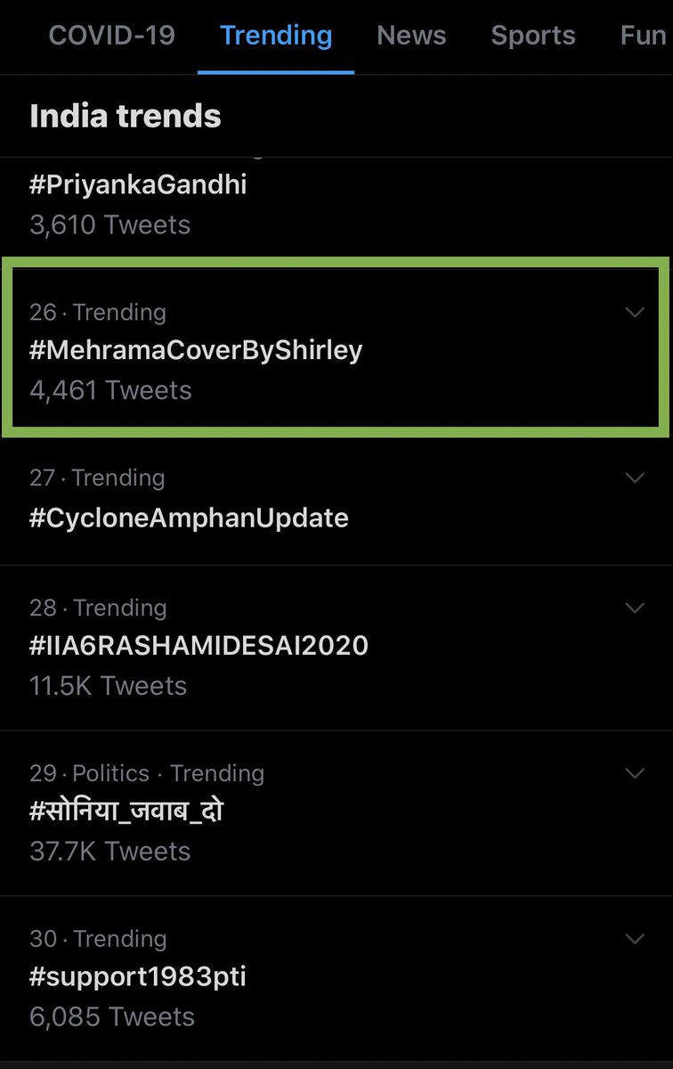 iNatashaSingh's tweet photo. Alright!!! 
#MehramaCoverByShirley is now TRENDING in INDIA!!! 
We did it Team Shirley 🙌🏻🙌🏻

@ShirleySetia a little THANK YOU gift from us to you. Please keep those magical covers cominggggg ♥️ LOVE YOU https://t.co/qKo6onbhuN