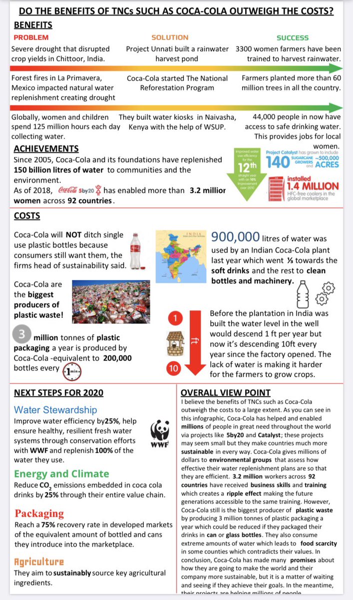 BSCS Geography tweet media