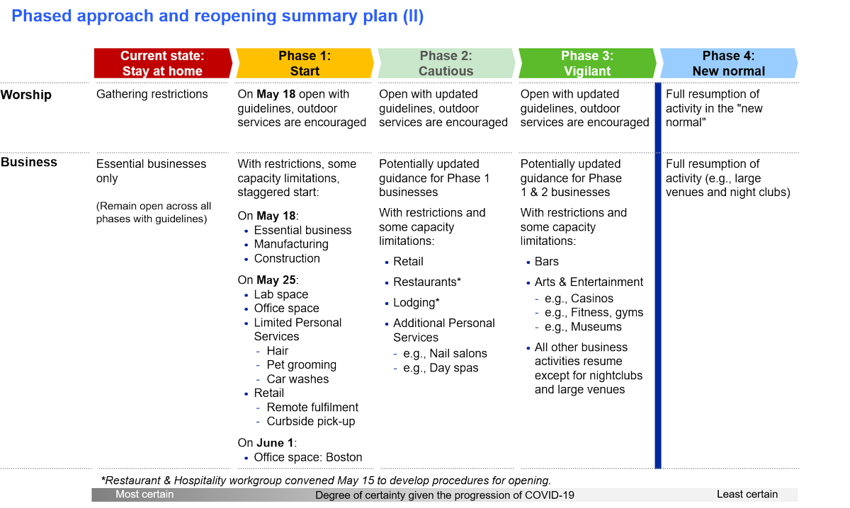 City of Worcester tweet media