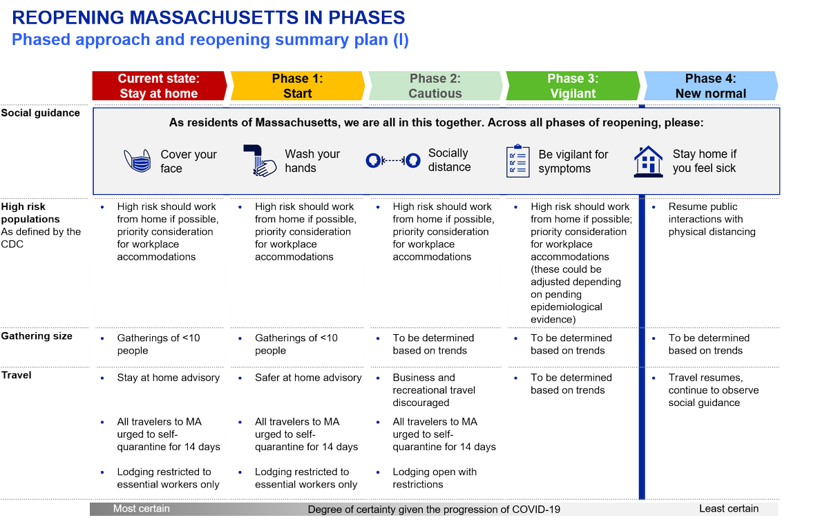 City of Worcester tweet media