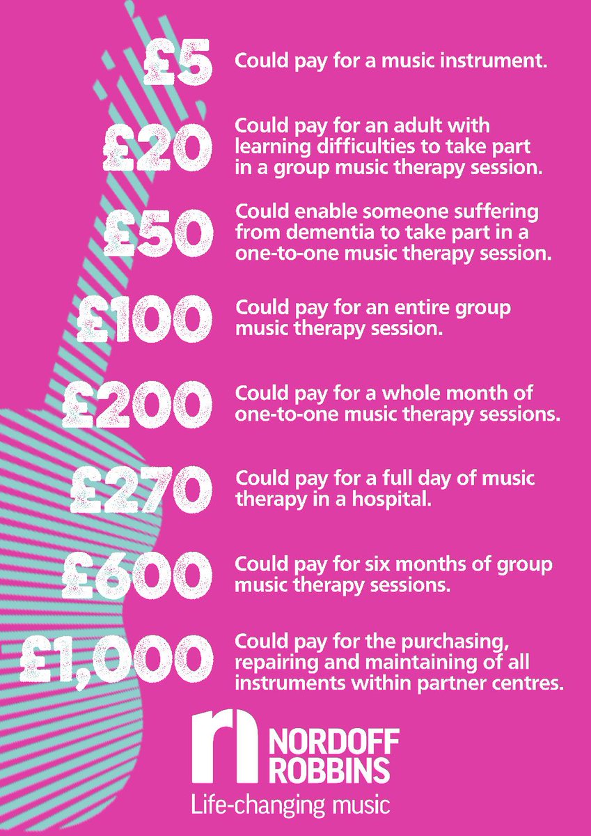 hmtruants's tweet photo. Here's what a donation from you could fund thanks to @NordoffRobbins1 https://t.co/iJbjMUEhcy https://t.co/VgHo128rXw