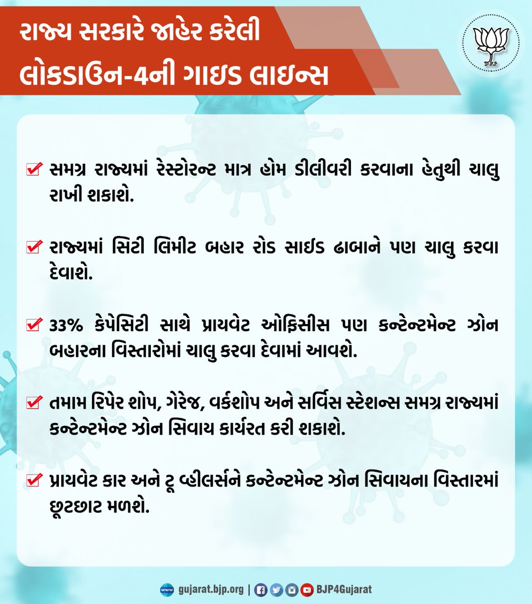 BJP4Gujarat's tweet photo. રાજ્ય સરકાર દ્વારા રાજ્ય માટે જાહેર કરેલી લોકડાઉન-4 ની ગાઇડ લાઇન્સ (1/2) https://t.co/bM1QTCkjmV
