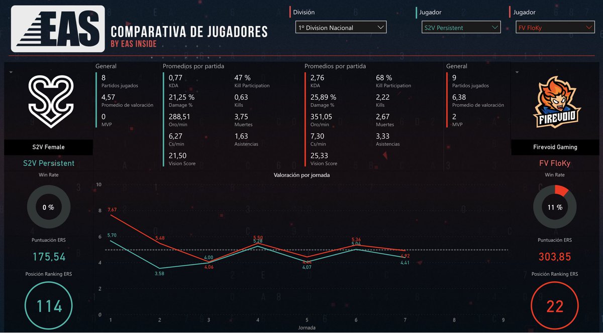 EAS Inside tweet media