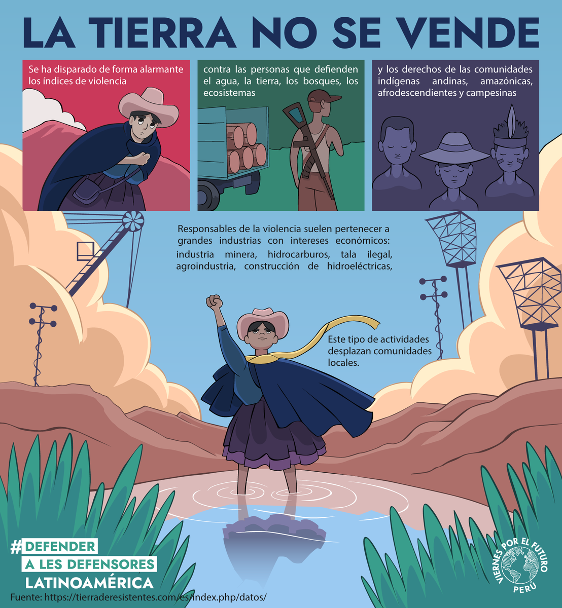 futureperu's tweet photo. No puedes comprar el sol
No puedes comprar la lluvia
No puedes comprar mi vida
Mi tierra no se vende🎶
> Al ritmo de la canción Latinoamérica de @residente , iniciamos hoy la publicación de infografías de #DefenderALesDefensores.
🎨Créditos: @orlando19292322
#DefendTheDefenders https://t.co/ST6dZxX2Y3