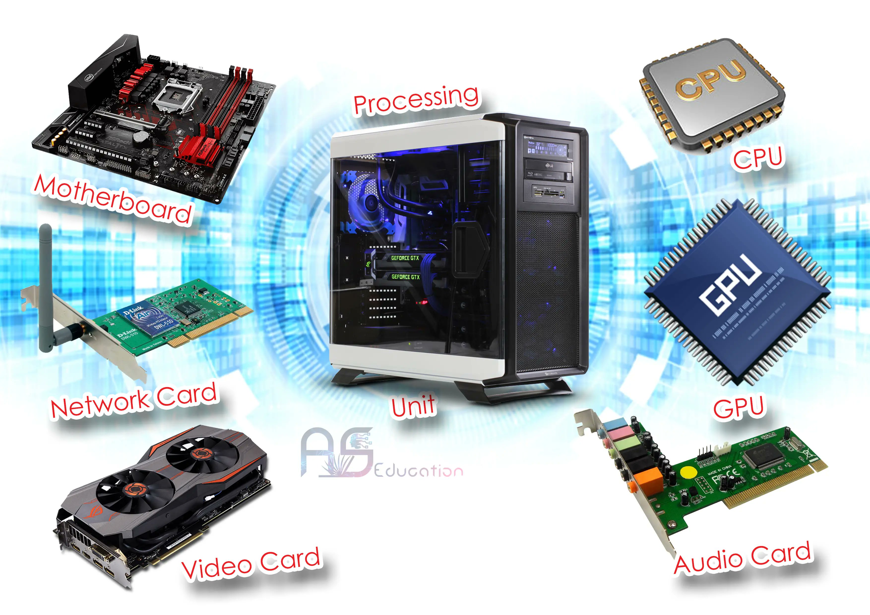 Computer processing devices