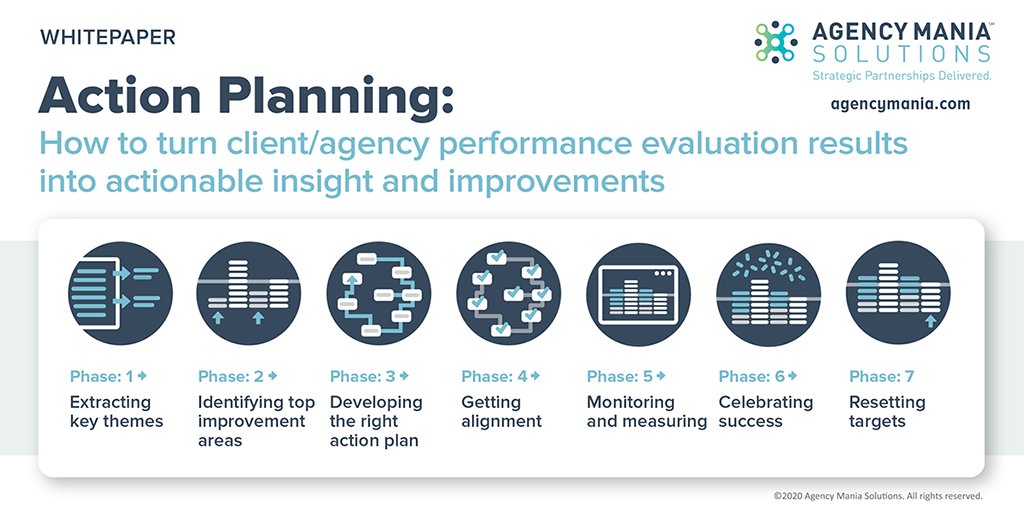 gralpois's tweet image. Client-Agency #PerformanceEvaluations are a best practice. Driving #actionable #feedback from analysis is critical. However it’s the follow through that ultimately leads to tangible, measurable #partnership #improvements. How is your #ActionPlanning going? bit.ly/2LFyR3K