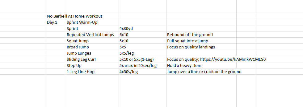 TopperStrength's tweet image. At home workouts days 1-5 for those without equipment.