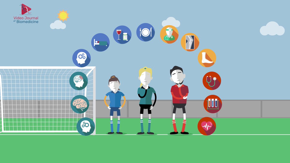 thedrakefdn's tweet photo. This animation from @VJofBiomedicine provides an overview of the #DrakeFootballStudy protocol, which aims to monitor the long-term health of professional football (soccer) players. 

Watch the video here: https://t.co/5SbvJW4SvI https://t.co/DfdRyLad0Y