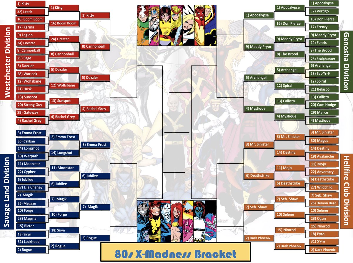 XMen90sCovers's tweet photo. And we move to Round 3, the Sweet 16! 

Pictures for the third round will be trading cards and action figures! https://t.co/1wZgRIMEjE