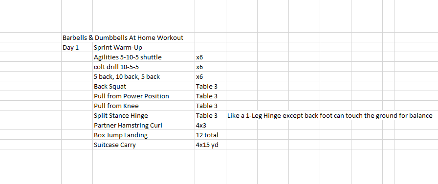 TopperStrength's tweet image. Workouts including barbells &amp;amp; dumbbells days 1-5 for the next few weeks.