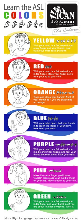 ASL Colors Chart : Yellow, Red, Orange, Blue, Purple, Pink, Green #american #sign #language #chart #colors