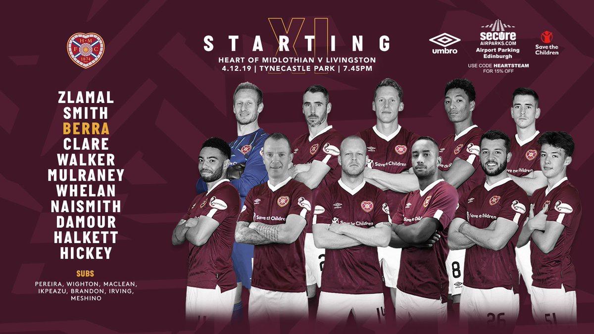 Because the quality of his team is low (Donis Avdijaj plays there), his passing accuracy varies quite a lot & he "only" has 1 goal & 1 assist in 22 games. And even though he isn't a speed-demon, he covers a lot of ground & manages around 2 dribbles p90, completing most of them.