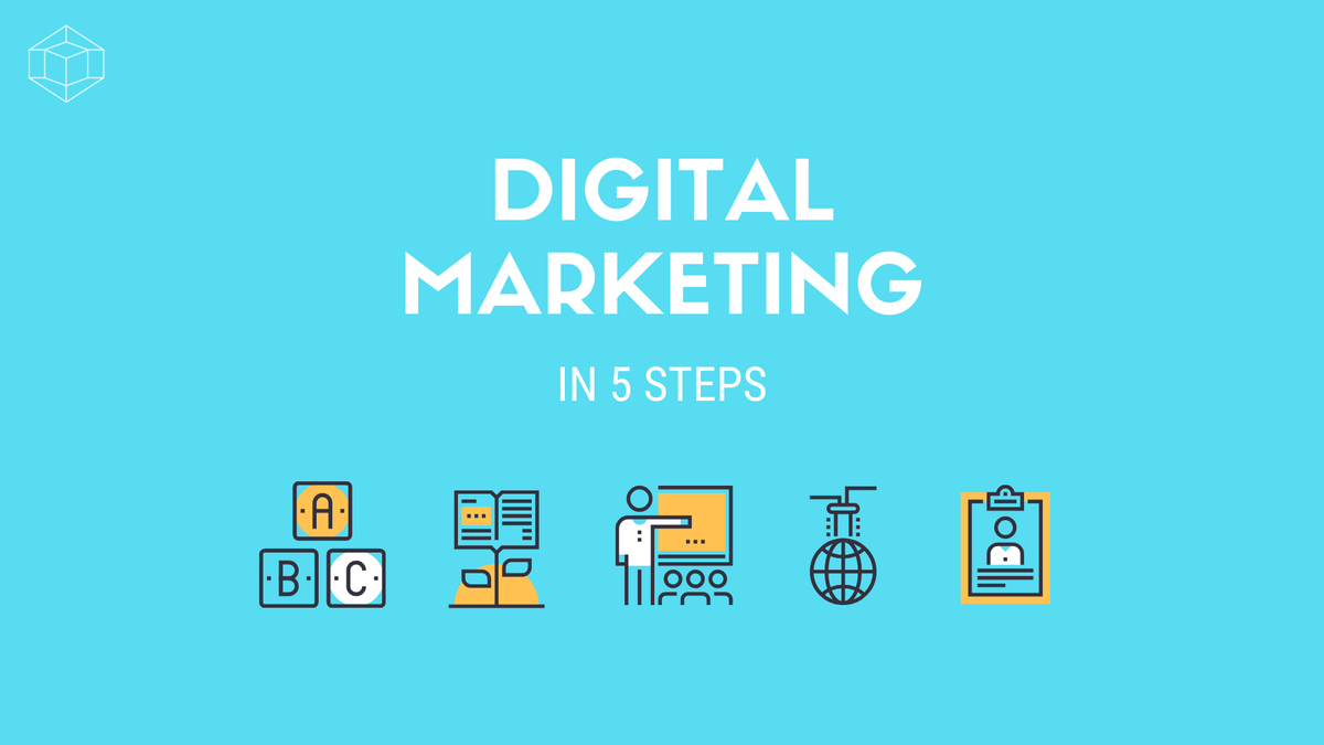 WhiteKube's tweet photo. We've put together a breakdown of #DigitalMarketing five key steps for success. Alongside with data from successful case studies, highlighting best practices that you can apply in your strategies: https://t.co/yEYamXZtmA https://t.co/KUQS9O5XLB