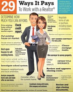 Columbia Houses by Christy (@houses_by) on Twitter photo 