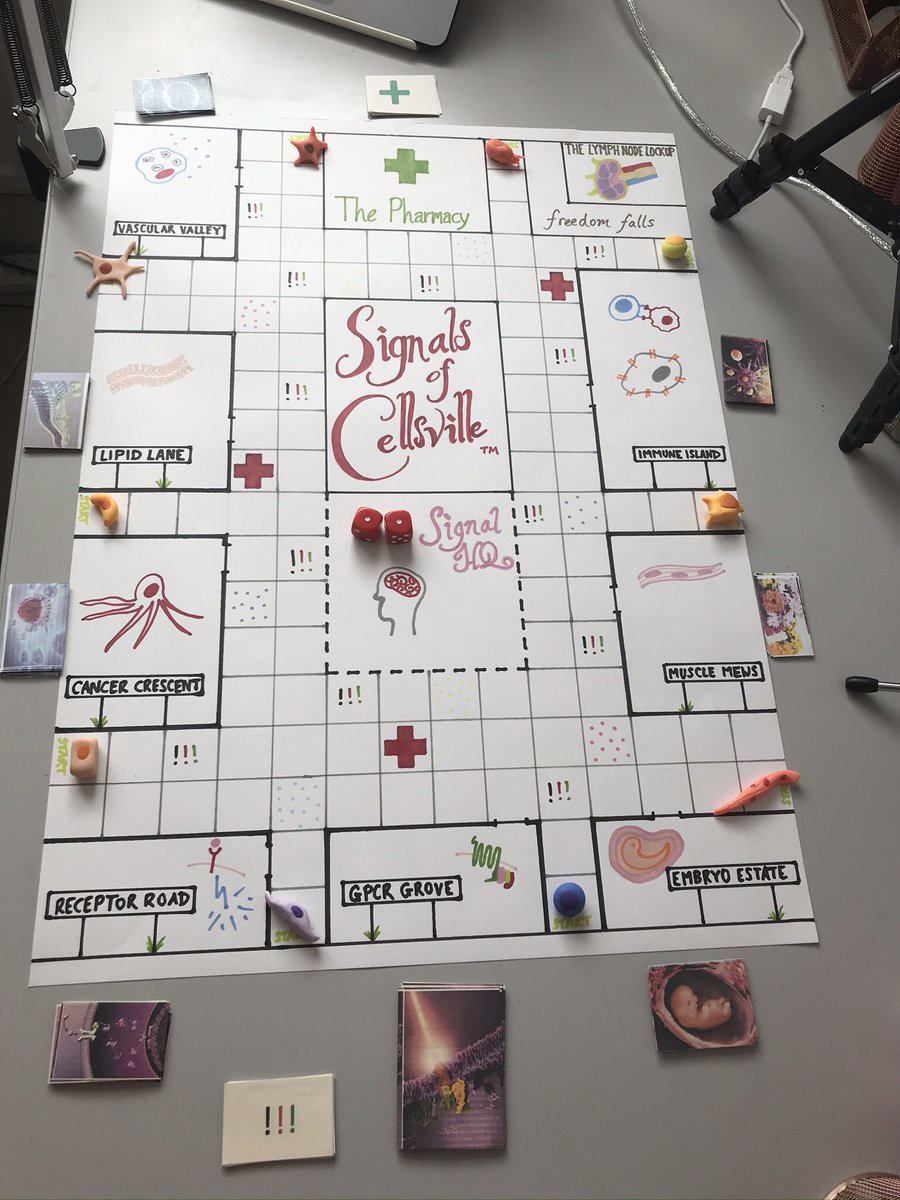Mhairi Morris (@mhairimorris) on Twitter photo Who says online learning has to be dull?! Just finished a 2hr revision session with my 2nd year <a href="/lborouniversity/">Loughborough University</a> students revising my Cell Signalling and Transport module with this baby...”Signals of Cellsville”! I think (THINK!) it was well received. Now for a cheeky wee gin! 😂 Who says online learning has to be dull?! Just finished a 2hr revision session with my 2nd year <a href="/lborouniversity/">Loughborough University</a> students revising my Cell Signalling and Transport module with this baby...”Signals of Cellsville”! I think (THINK!) it was well received. Now for a cheeky wee gin! 😂